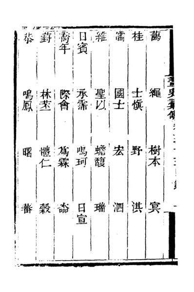 历代画史汇传十九彭蕴璨撰178759