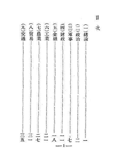 伪满的真象342901