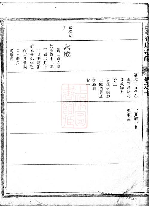 湖北沙湾何氏族谱,滨城张姓家谱,族谱查询,湖南彬州贵阳宋氏族谱汇总