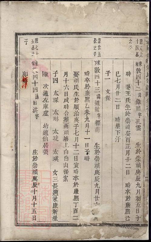 四川王姓家谱辈分排字,蔡襄后代族谱,家谱请移,2015郭氏家谱,瞿氏族谱