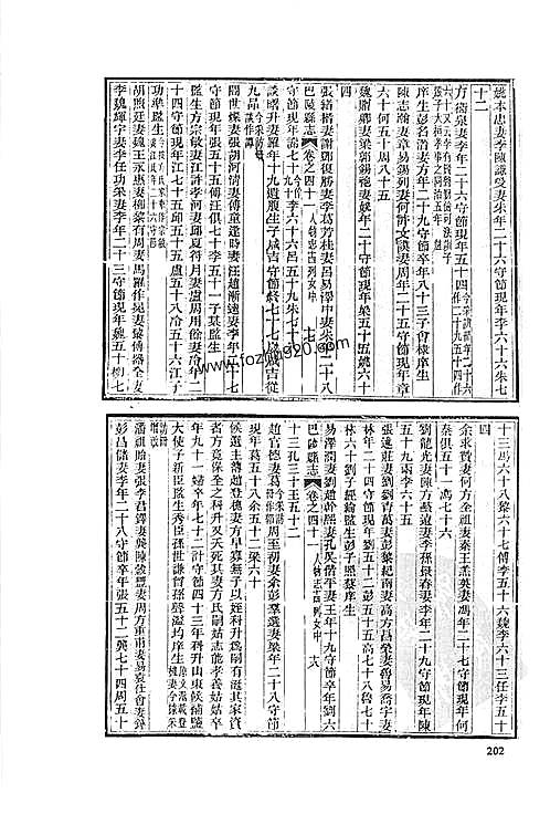 光绪巴陵县志五pdf