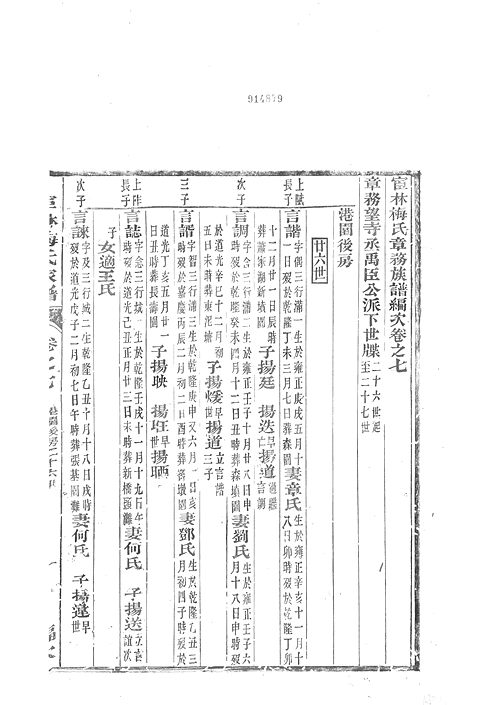 宛陵宦林梅氏宗谱_卷005