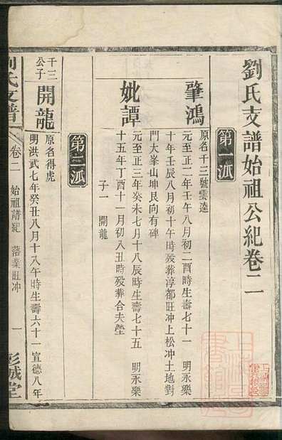 刘氏支谱刘品清4册彭城堂清道光九年(1829)_002.pdf