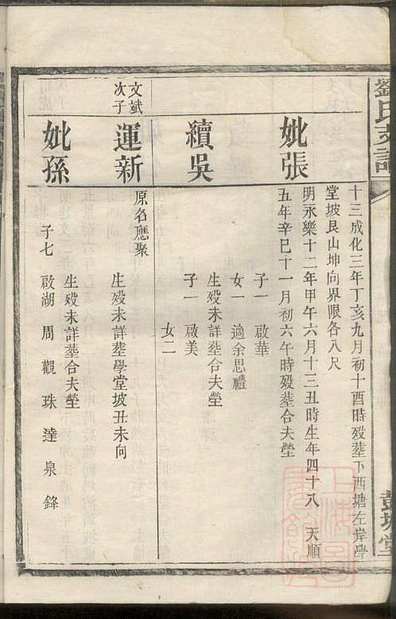 刘氏支谱刘品清4册彭城堂清道光九年(1829)_002.pdf