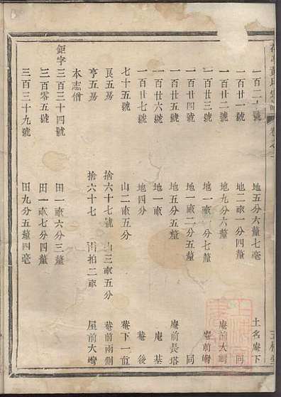 花亭黄氏宗谱黄中和6册五桂堂清嘉庆23年(1818)_001.pdf