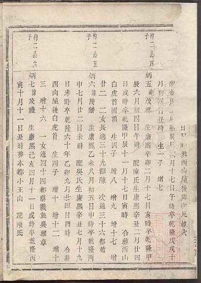 花亭黄氏宗谱黄中和6册五桂堂清嘉庆23年(1818)_006.pdf