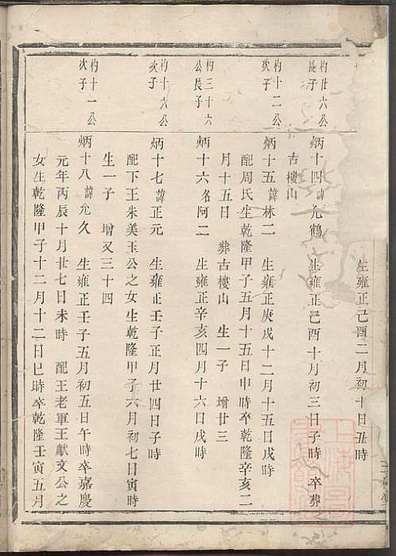 花亭黄氏宗谱黄中和6册五桂堂清嘉庆23年(1818)_006.pdf