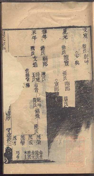 龚氏家乘龚朴50册尚德堂清道光24年(1844)_032.pdf