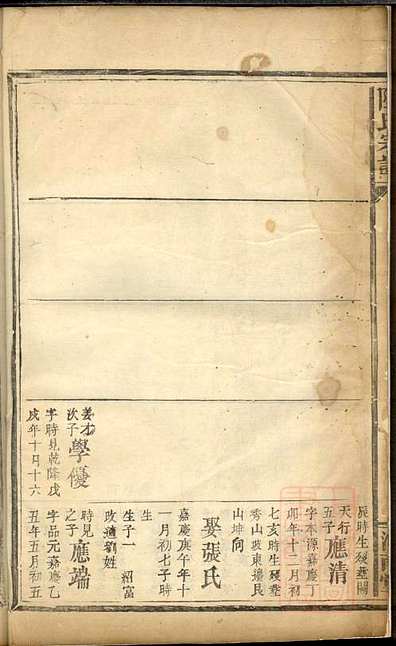 陆氏宗谱陆彝典、陆楚华6册以文堂清同治4年(1865)_004.pdf