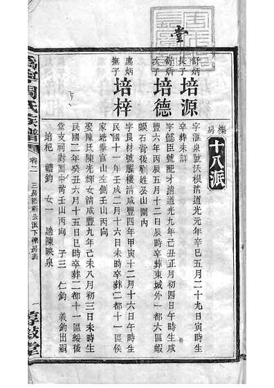 周氏族谱周培莪木活字本 23册惇叙堂民国18年(1929)_013.pdf