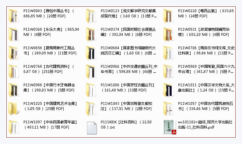 【社科百科】PDF（22G）合集