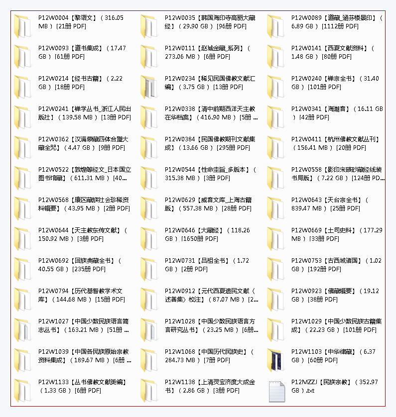 【民族宗教】PDF（352G）合集
