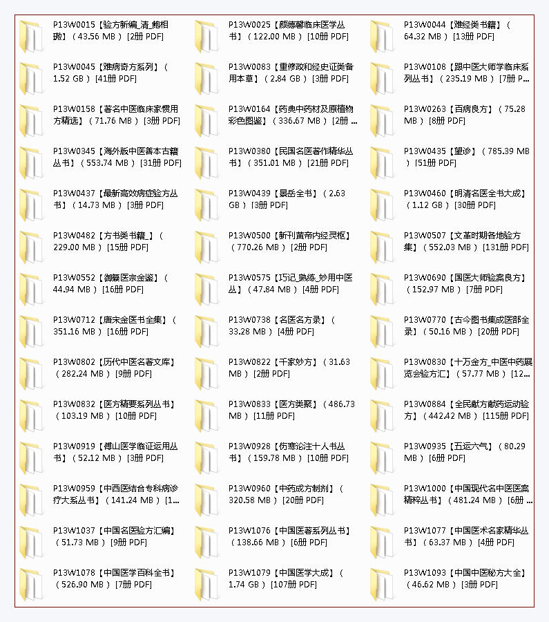 【医学医药】PDF（40G）合集