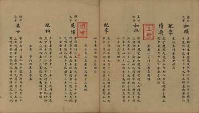 李_湖南_星沙李氏支谱世系实录_清光绪4年（1878）_G001