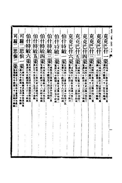 《宣统新疆图志三十四.袁大化修》169251