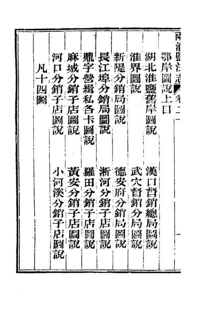 《重修两淮盐法志十六.王定安等纂修》173454