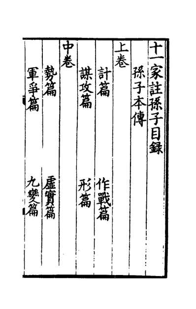 《十一家注孙子一.汉曹操唐杜牧等撰》176160