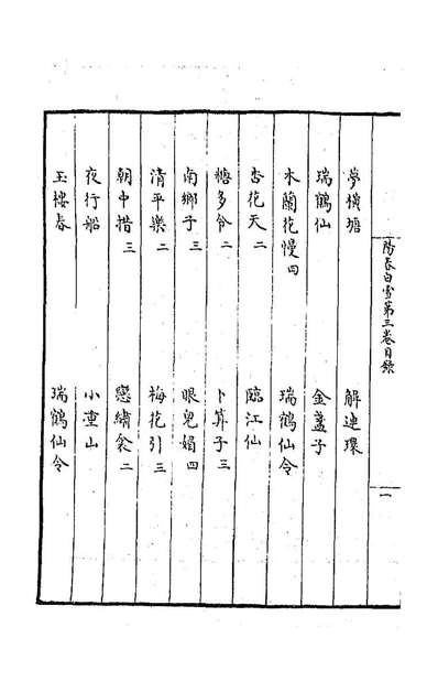 《阳春白雪二.赵闻礼辑》193396
