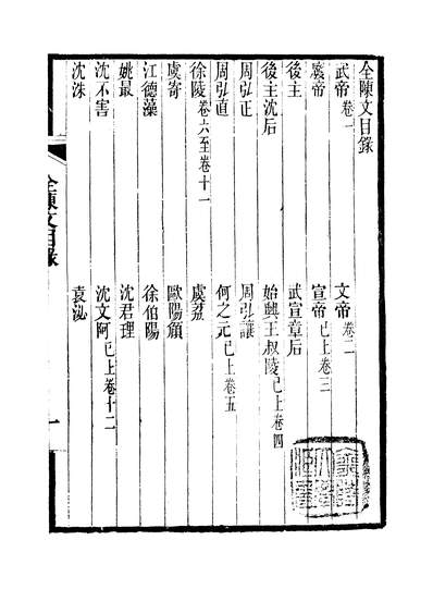 全上古三代秦汉三国六朝文全陈文卷一至卷六严可均黄冈王氏244101