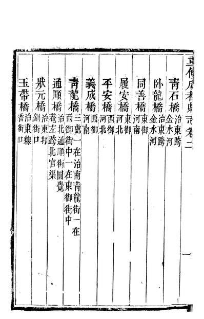 重修成都縣誌二李玉宣256542