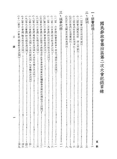 n344318国民参政会第四届第二次大会纪录