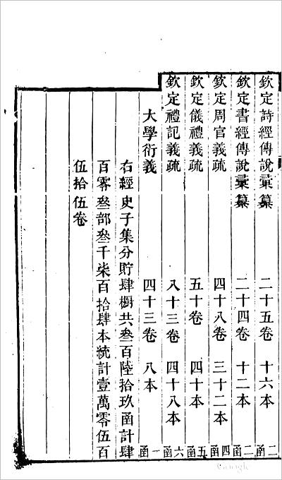 《嘉庆.湖南通志.卷二百至二一九.01》715487