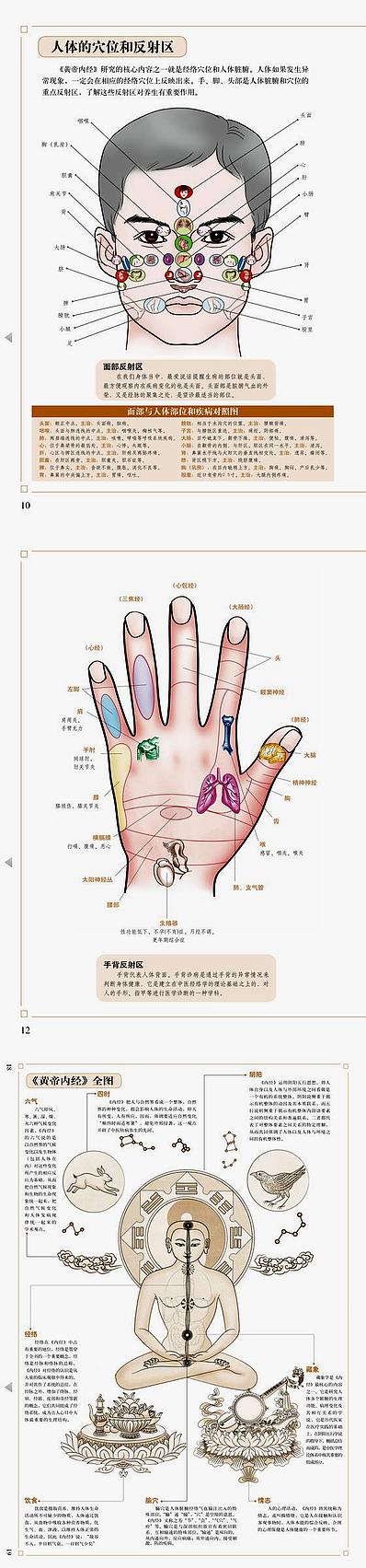 图解【黄帝内经】中国养生第一书