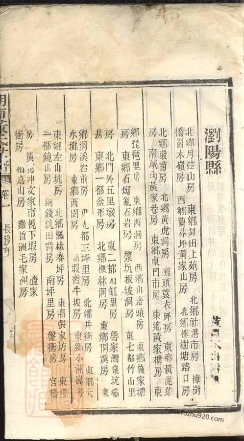 禹家譜,湖廣填四川王氏家族譜,雲南鎮雄王氏家譜坪上,龍文漳濱族譜