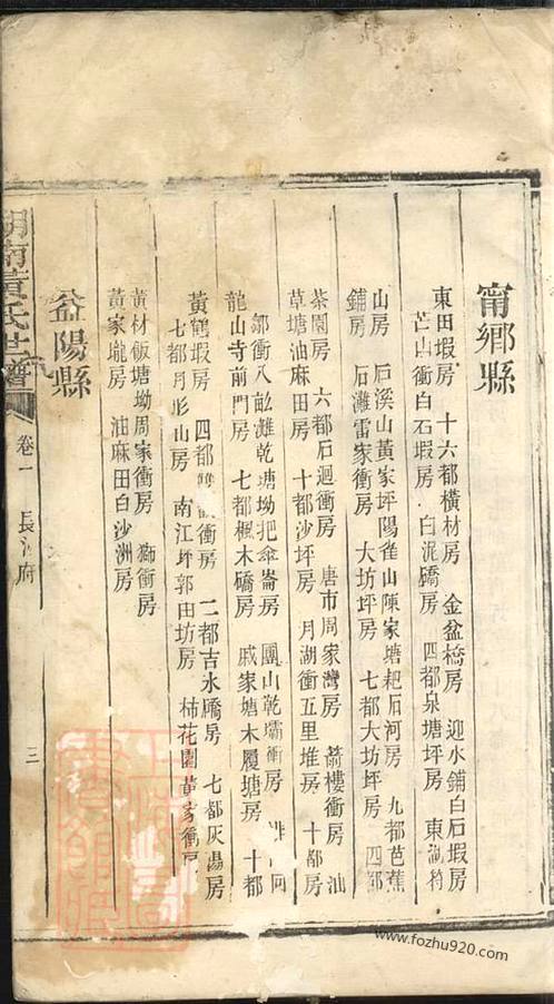 禹家譜,湖廣填四川王氏家族譜,雲南鎮雄王氏家譜坪上,龍文漳濱族譜