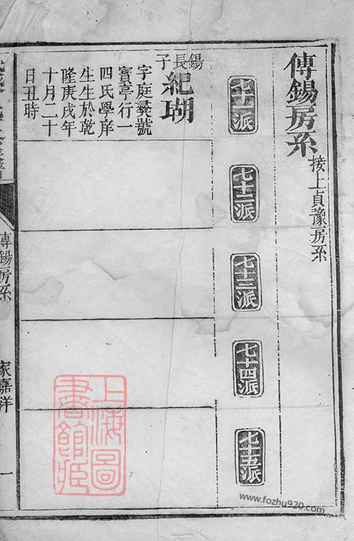 合肥昂氏家譜,小楷族譜書法,霄字家譜,湖南新安蘇氏家譜,廣西岑溪族譜