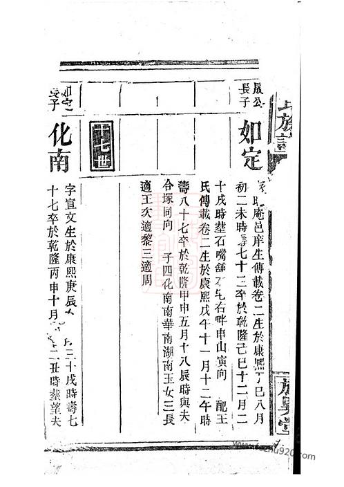 自己的家譜,世界李氏族譜全書,石富寬家譜,南京王氏家譜字輩,族譜現狀