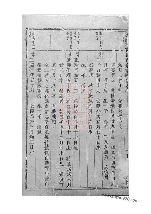 江李氏族譜,潭陽田氏家譜,百家姓祠堂江氏族譜,陽原郭氏家譜字輩大全