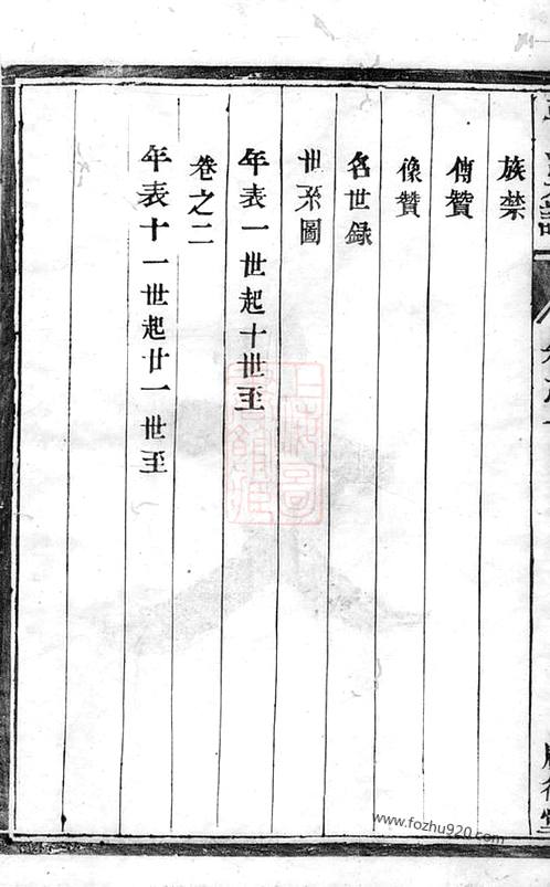 郝姓家譜26字,胡寨族譜,梅氏家族家譜,孝昌黃氏家譜字輩,沐氏的族譜