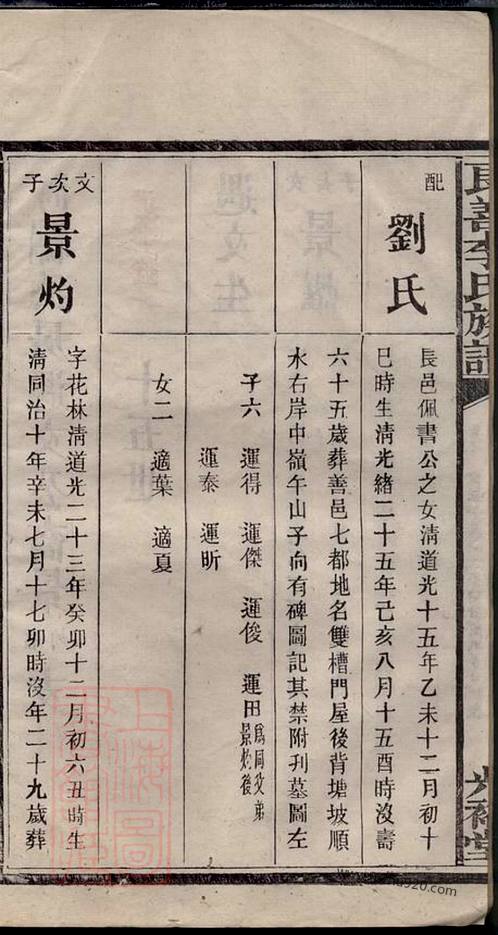 《良善李氏四修族譜 - 家譜 - 收藏愛好者