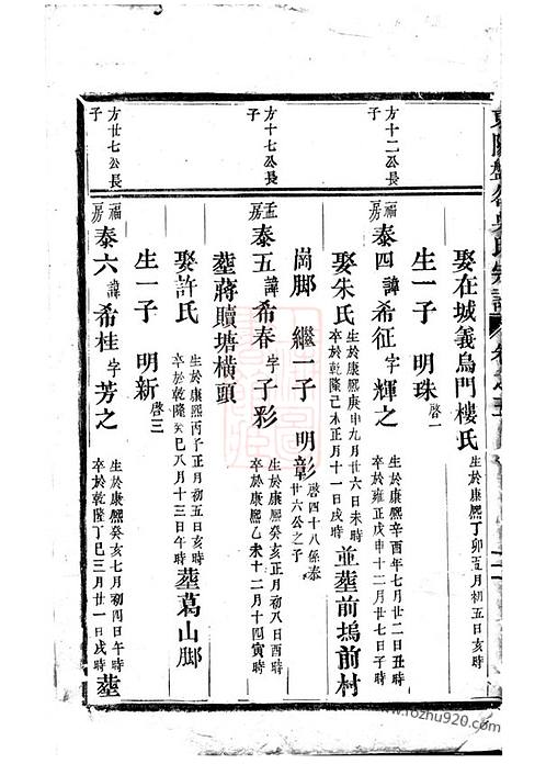 鄭成功家譜字輩,李氏族譜春,家譜叩頭應該叩幾次,貴州劉家族譜輩分