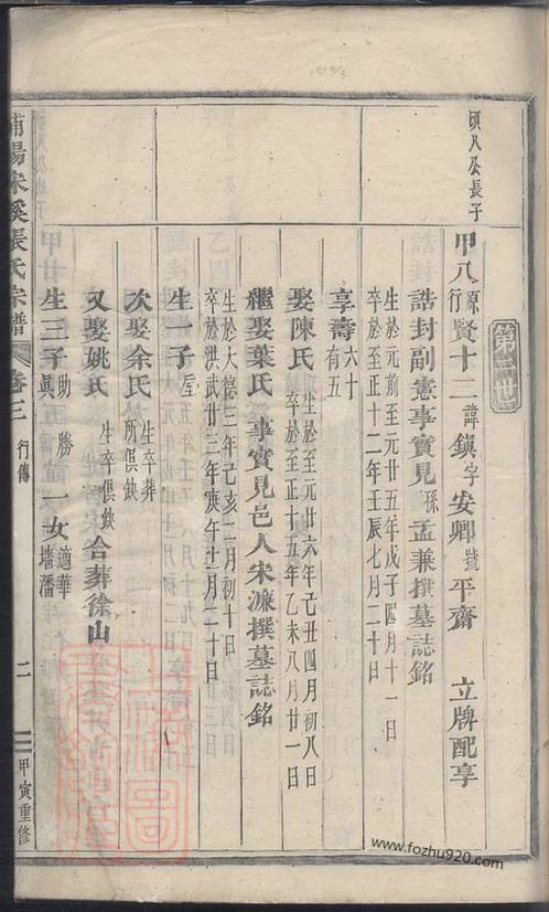 孩子传承着古代家谱,沧州石姓族谱,莱阳前淳于村宋氏家族家谱,民国