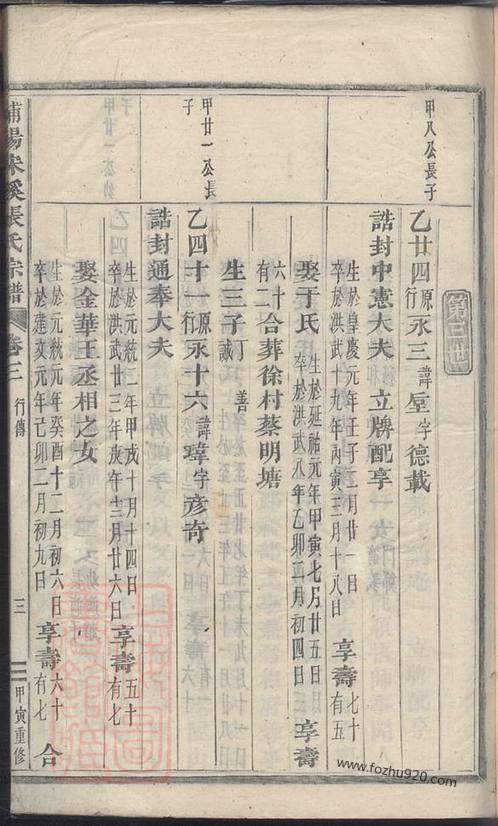 孩子传承着古代家谱,沧州石姓族谱,莱阳前淳于村宋氏家族家谱,民国