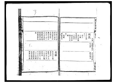 [常姓]安徽（常氏家谱）常氏族谱[》9卷首1卷]_第4册