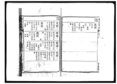 [常姓]安徽（常氏家谱）常氏族谱[》9卷首1卷]_第4册