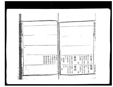 [常姓]安徽（常氏家谱）常氏族谱[》9卷首1卷]_第8册