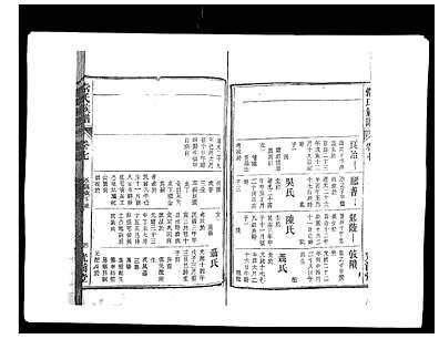 [常姓]安徽（常氏家谱）常氏族谱[》9卷首1卷]_第8册