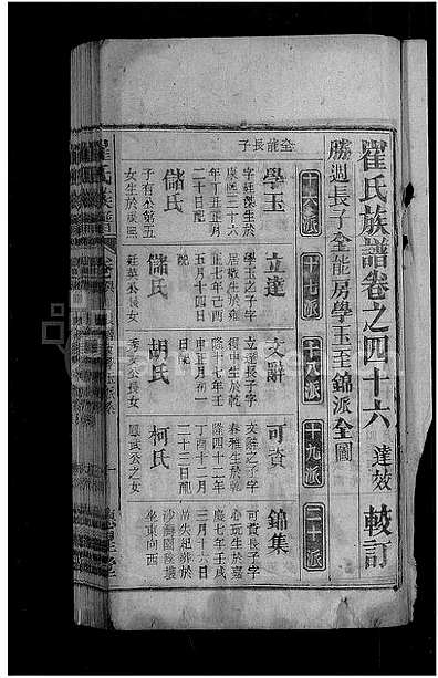 [崔姓]安徽（崔氏家谱）崔氏族谱 [》58卷|首末各》1卷]_第31册