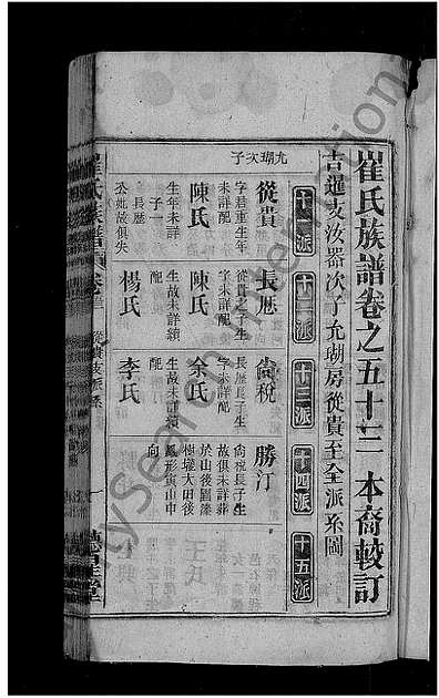 [崔姓]安徽（崔氏家谱）崔氏族谱 [》58卷|首末各》1卷]_第37册