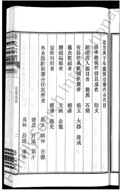 [陆姓]安徽（陆氏家谱）陆氏宗谱 [8卷]（濡须陆氏宗谱|Lu Shi）_第2册