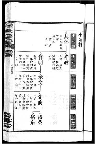 [陆姓]安徽（陆氏家谱）陆氏宗谱 [8卷]（濡须陆氏宗谱|Lu Shi）_第5册