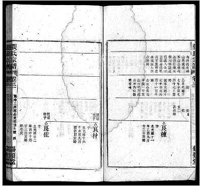 [张姓]安徽（张氏家谱）张氏宗谱 [84卷]（Zhang Shi|张氏宗谱）_第31册