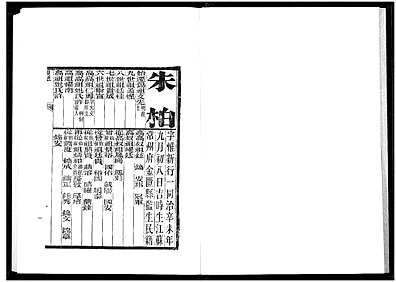 [周姓]中国（周氏魁氏家谱）清代科举人物家传资料汇编 [正文100册|索引1册]_第43册