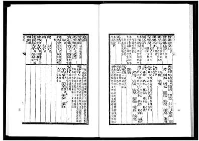 [周姓]中国（周氏魁氏家谱）清代科举人物家传资料汇编 [正文100册|索引1册]_第43册