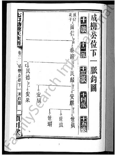 [陈姓]湖南（陈氏家谱）七口塘陈氏族谱 [》6卷|首》2卷]_第4册