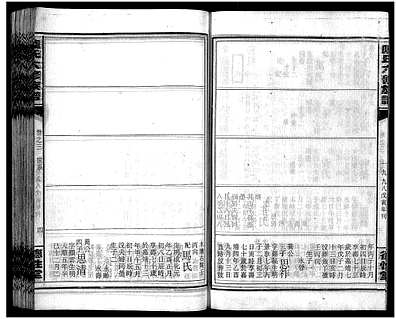 [陆姓]湖南（陆氏家谱）陆氏六修族谱 [10卷|首2卷]（Lu Shi Liu Xiu|陆氏六修族谱）_第5册